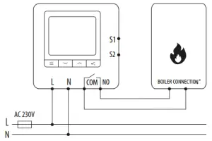 SALUS SQ610 Quantum Smart Thermostat - Wired device 1