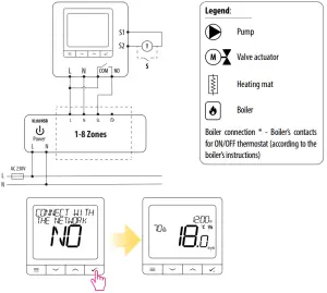 SALUS SQ610 Quantum Smart Thermostat - Wired device 3