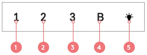 INALTo ARCIS90TPS 90cm Island Box Canopy Rangehood - THE CONTROLS