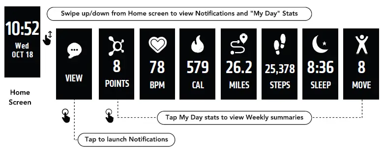 OTbeat Aspire: Home Screen