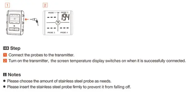 Veken B08XMD1Y7J Remote Wireless BBQ and Meat Thermometer with 4 Probes User Manual - Assembling the Transmitter