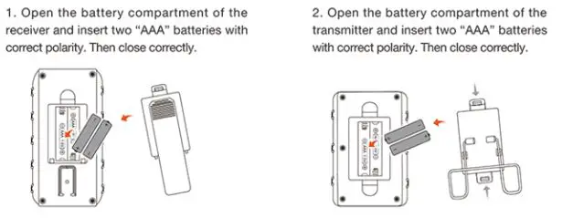 Veken B08XMD1Y7J Remote Wireless BBQ and Meat Thermometer with 4 Probes User Manual - Installing Batteries