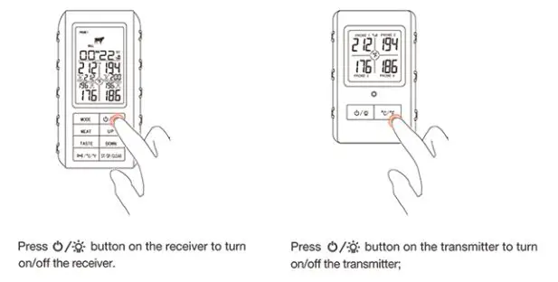 Veken B08XMD1Y7J Remote Wireless BBQ and Meat Thermometer with 4 Probes User Manual - Turn on off Unit