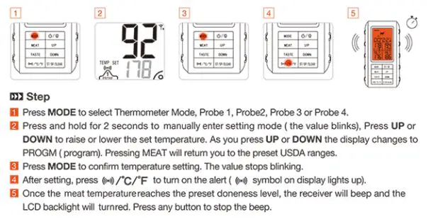 Veken B08XMD1Y7J Remote Wireless BBQ and Meat Thermometer with 4 Probes User Manual - User defended temperature