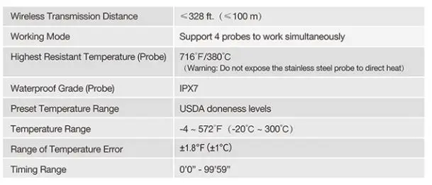 Veken B08XMD1Y7J Remote Wireless BBQ and Meat Thermometer with 4 Probes User Manual - SPECIFICATIONS