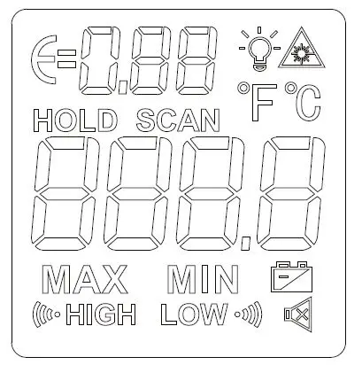 UNI-T Infrared Thermometers UT300C fig2