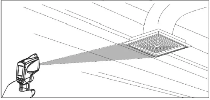 UNI-T Infrared Thermometers UT300C fig4