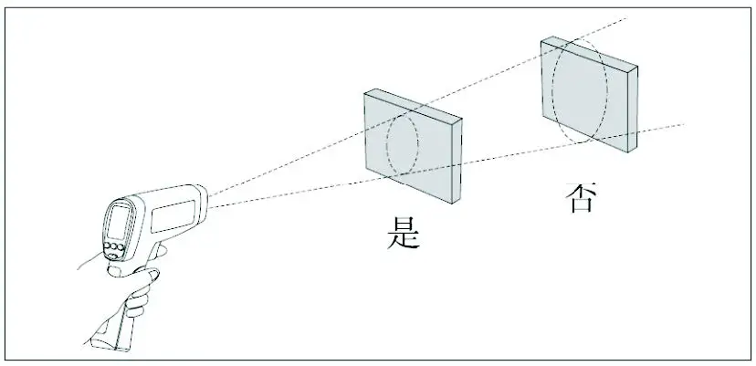 UNI-T Infrared Thermometers UT300C fig6