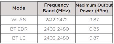 WITHINGS Body+ Body Composition Digital WiFi Smart Scale Installation Guide - Mode