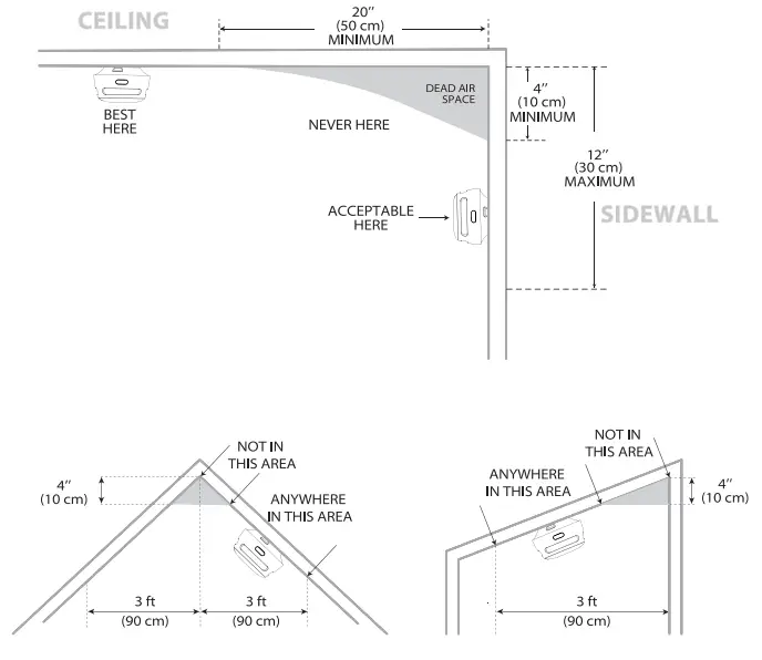 IKEA 903.267.92 KNOXHULT Wall Cabinet with Door fig3
