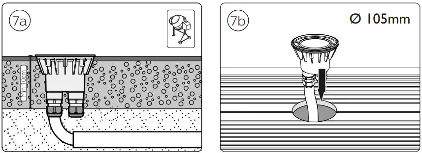 PHILIPS 1735647P0 Crust MyGarden Stainless Steel LED Ground Spot User Manual - Installation 7a,b