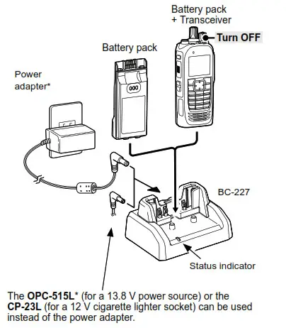 iCOM IC-F34000 Series Two Way Radio- Status