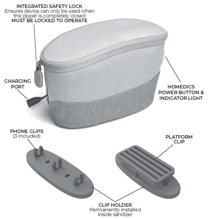 HOMEDICS Portable Sanitize Bag - UV clean