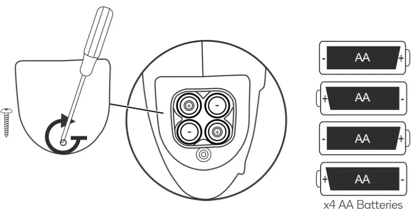 kogan BBPSWINGSTA Portable Swing- Philips head screw