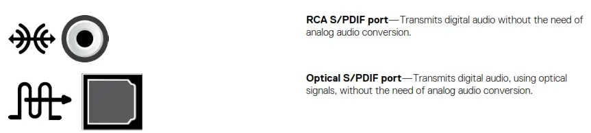 Types of audio ports