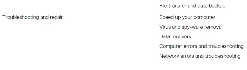 Solution Station offerings