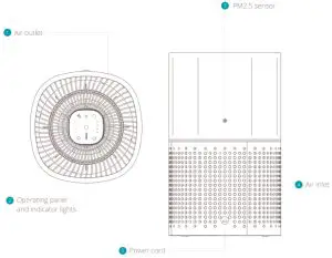 duux DXPU06 07 Bright Smart Air Purifier - Product overview