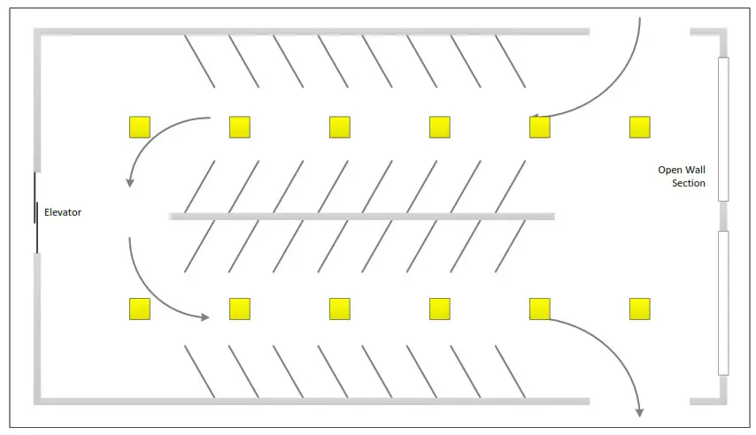 DOUGLAS BT FMS A Lighting Controls Bluetooth Fixture Controller & Sensor - SYSTEM LAYOUT 1