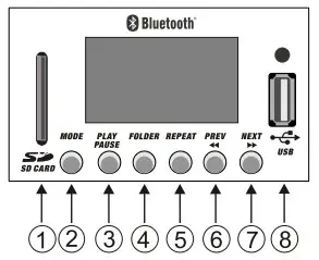 JADE PAP-180 Public Address Power Amplifier - Mp3 Player