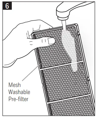Honeywell HFD280 Series Air Genius Compact-Fig. 6