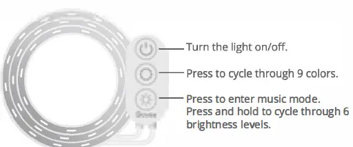 Govee H617C RGBIC LED Strip Lights 1