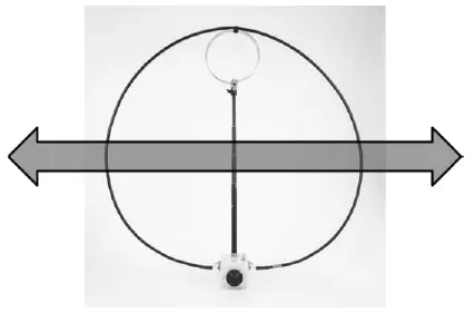 CHAMELEON -ANTENNA C-HA-F-LOOP-3-0 Basic -Portable -HF-Loop-Antenna-8