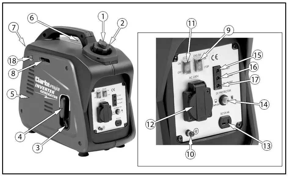 Clarke IG1200D 1100W Inverter Generator- OVERVIEW