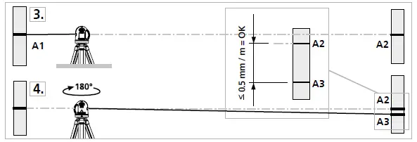 Laserliner 081.336A SmartVision-Laser Set Cross Line Laser Self Leveling Range Fig7