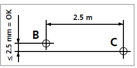 Laserliner 081.336A SmartVision-Laser Set Cross Line Laser Self Leveling Range Fig8