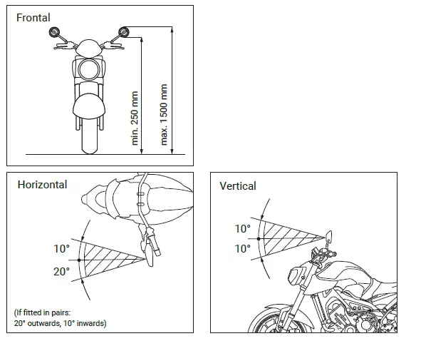 gazzini 10029447 Mirror with LED Daytime Running Light FIG 2