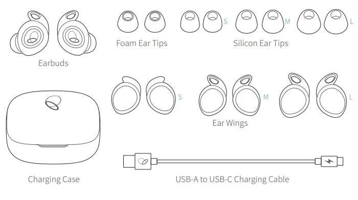 E USE GE20A True Wireless Earbuds-fig1