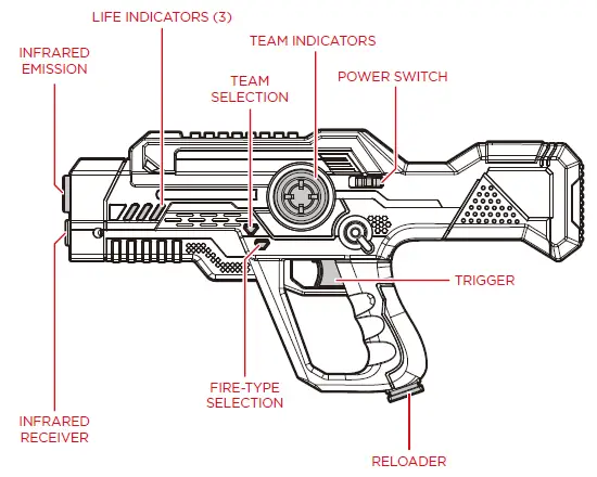 bcp-SKY6358-Set-of 4-Infrared-Laser-Tag-Blasters-&-Vests-2