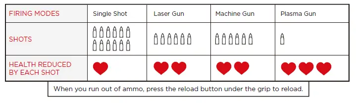 bcp-SKY6358-Set-of 4-Infrared-Laser-Tag-Blasters-&-Vests-6