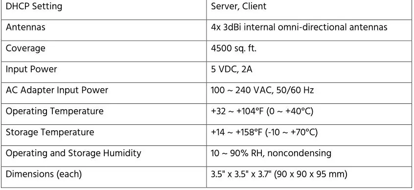 Monoprice Wi-Fi Mesh Router AC1200 Dual Band Whole Home System - SPECIFICATIONS 2