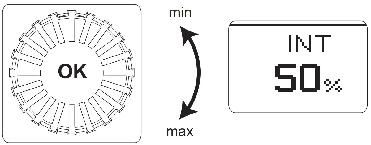Aputure LS 60d Light Storm Daylight LED Light - fig 15