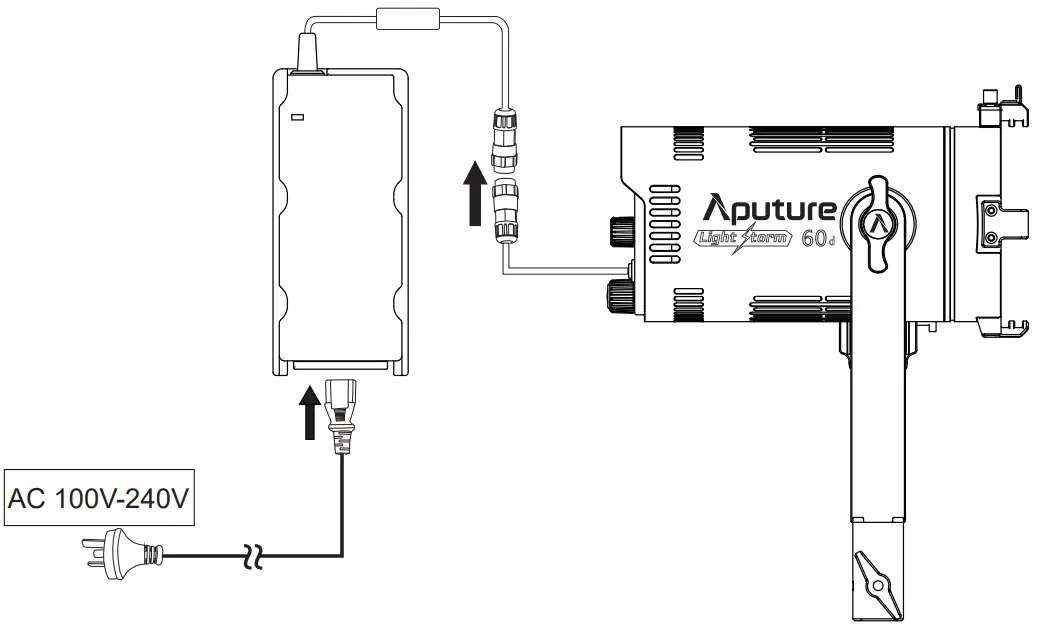 Aputure LS 60d Light Storm Daylight LED Light - fig 19
