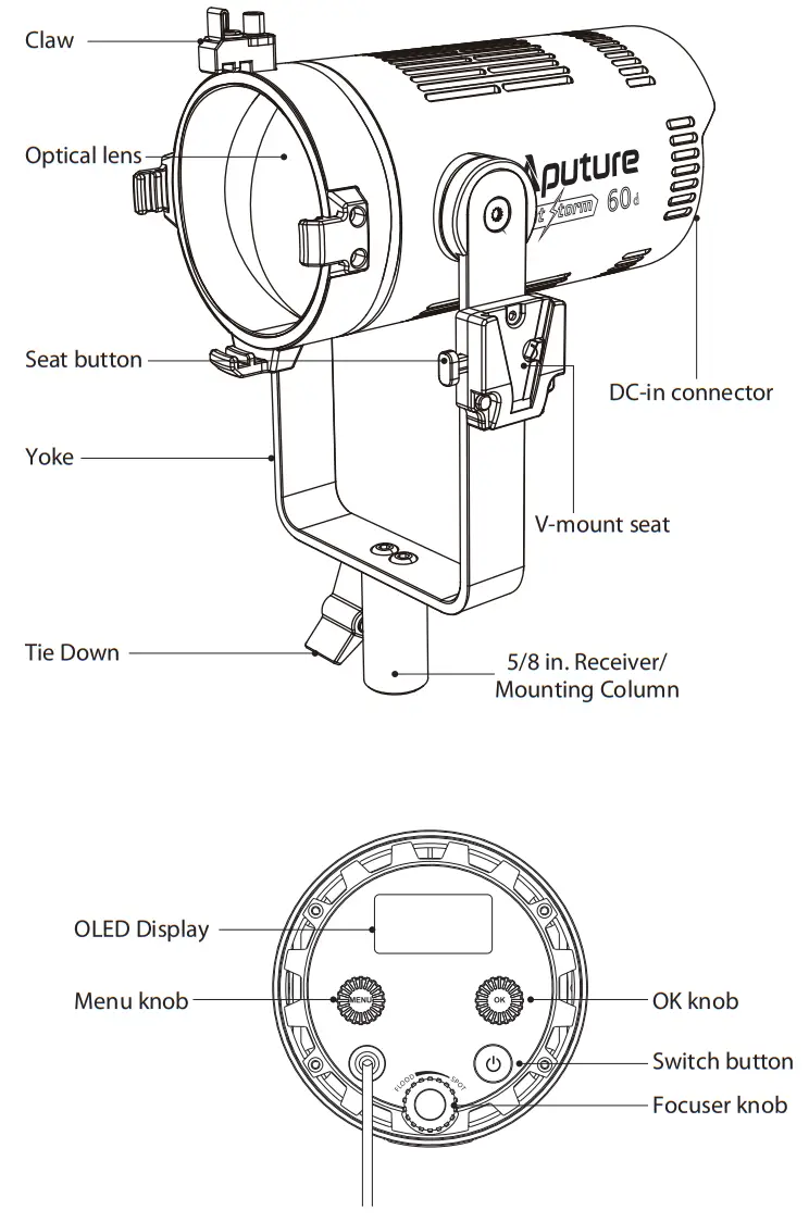 Aputure LS 60d Light Storm Daylight LED Light - fig 26