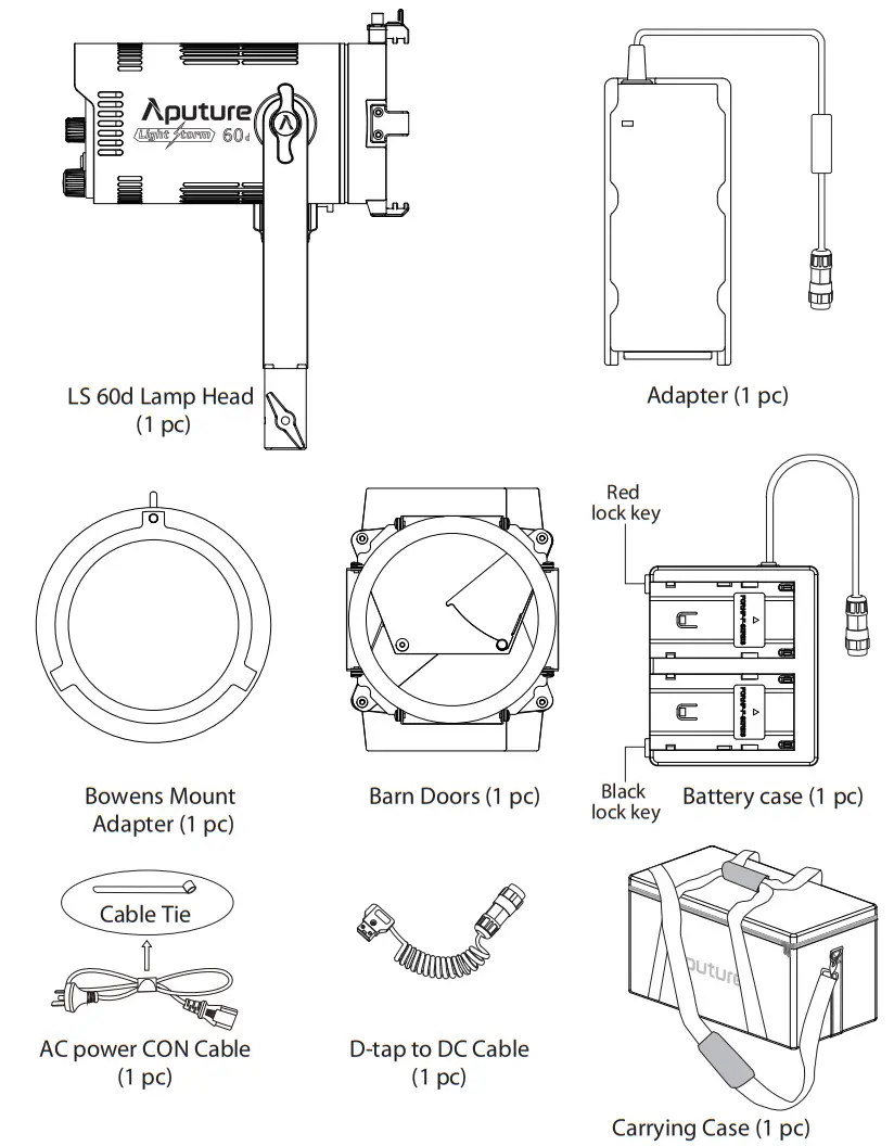 Aputure LS 60d Light Storm Daylight LED Light - fig 27