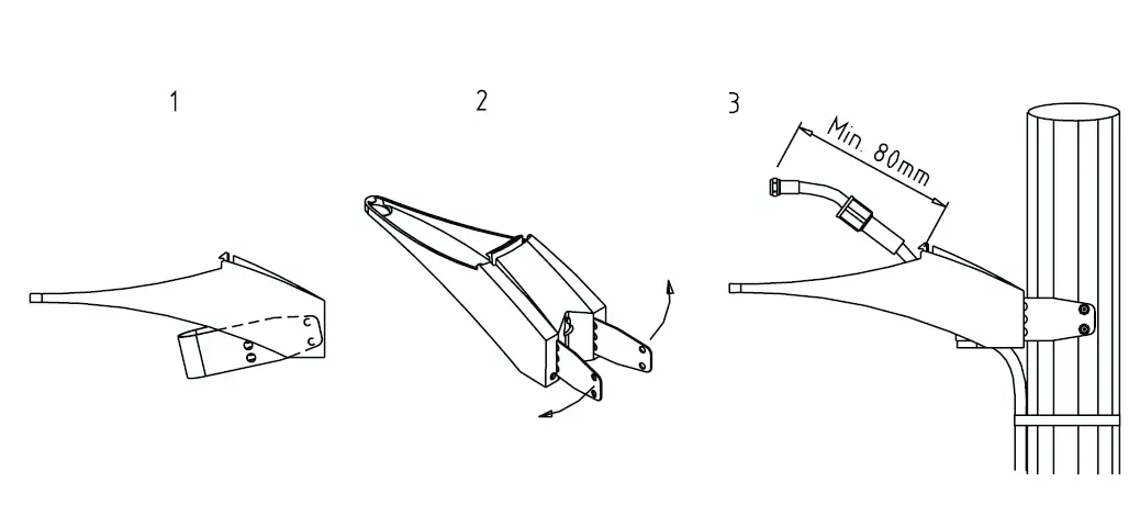 TRIAX UFO 170 Active Digital Antenna fig 7