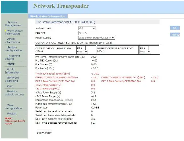 alea-FWAP-1550H-22-PON-&amp-CATV-WDM-EDFA-Combiner-FIG-11