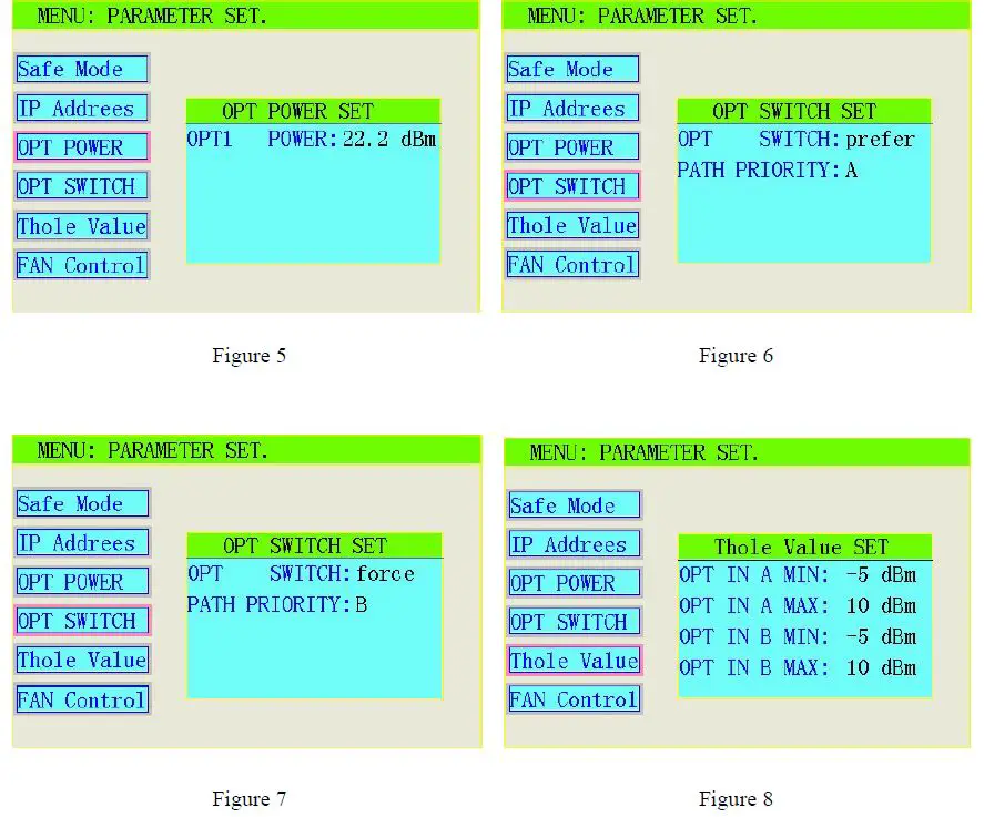 alea-FWAP-1550H-22-PON-&amp-CATV-WDM-EDFA-Combiner-FIG-4