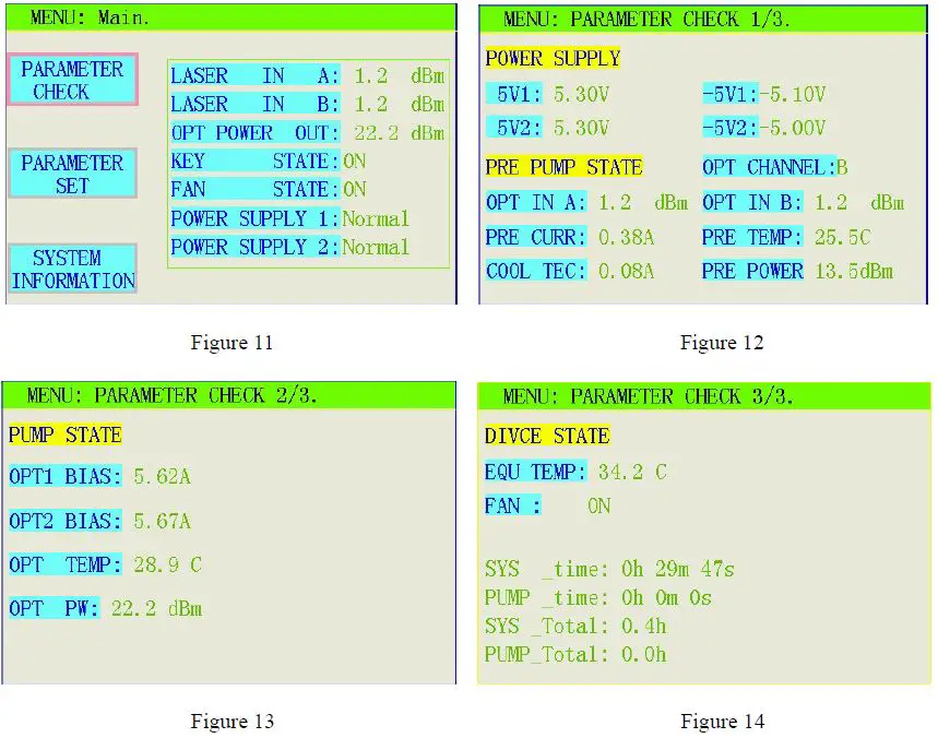 alea-FWAP-1550H-22-PON-&amp-CATV-WDM-EDFA-Combiner-FIG-6