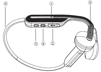 Dongguan Kemi Electronic Technology X14 Bone-Conduction Headphone Fig1
