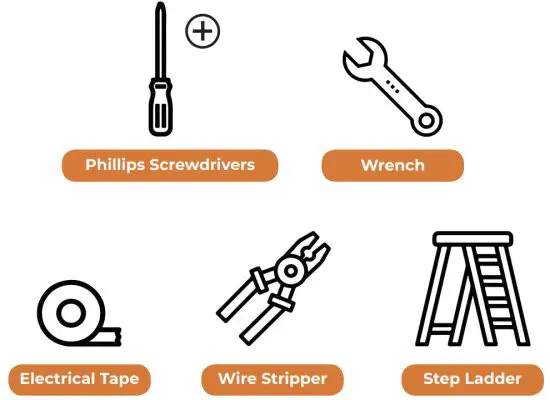 Zhongshan Guzhen Yesheng Lighting Factory KBF 42 Bladeless Ceiling Fan with Dimmable LED Light - TOOLS FOR INSTALLATION