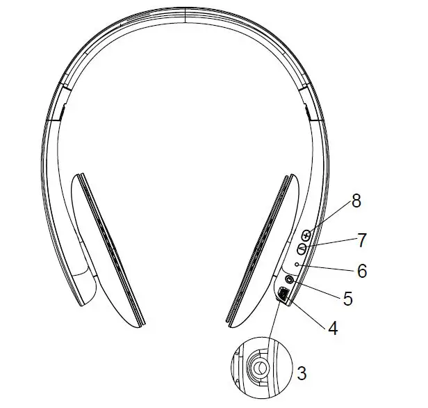 cello C4020HH Hearing Aid Headphone 2