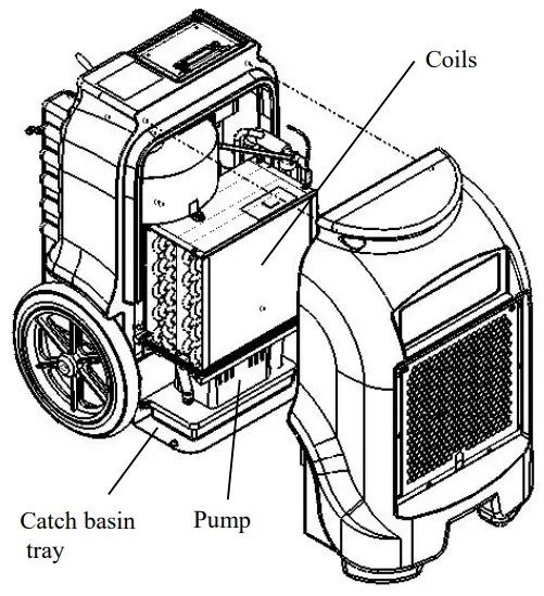 DRI EAZ F203 A DrizAir 1200EB Portable Dehumidifier - FIG 2