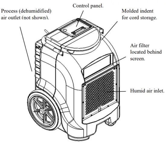 DRI EAZ F203 A DrizAir 1200EB Portable Dehumidifier - FIG