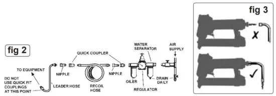 SEALEY SA793 Combination Air Nailer Stapler Gun - Figure 2