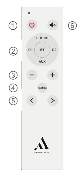 ARGON-AUDIO-SA1-Amplifier-with-Bluetooth-aptX-HD-fig-3