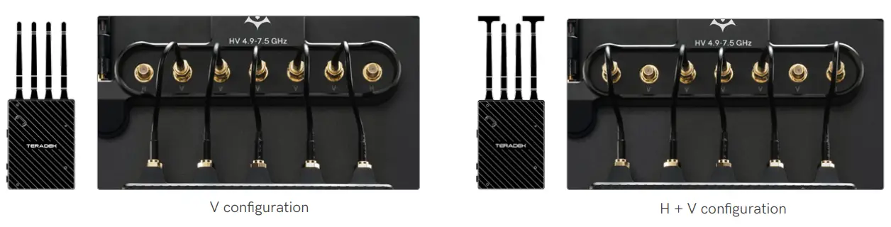 TERADEK Bolt Panel Antenna Version 4-fig1